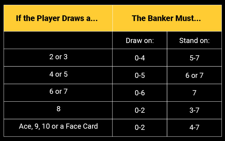 How-to-Play-Baccarat-Table.jpg